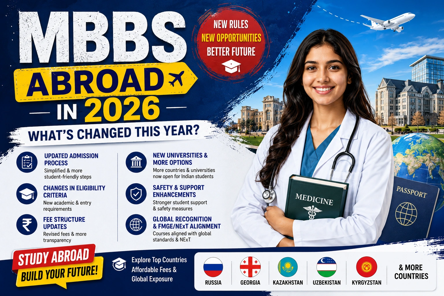 MBBS Abroad in 2026-Whats Changed This Year